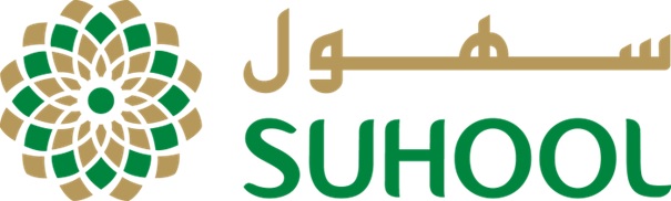 QOOT COMMODITIES TRADING INTERNATIONAL